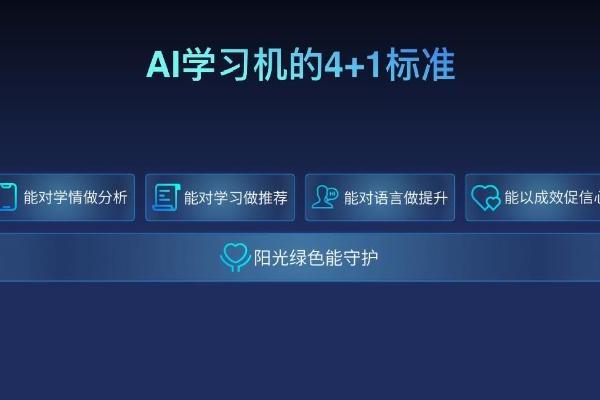 AI学习机团体标准已立项 科大讯飞牵头行业以高标准打造好产品