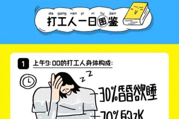 小红书x炫迈带火职场话题，多维解读「加油吧！打工人」灵感营销出圈