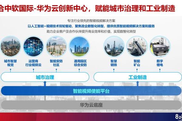 奥看科技出席中软国际日活动，共话行业领先智能视频解决方案