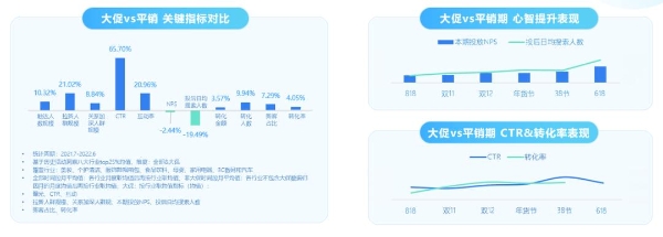 《巨量云图投后结案｜营销策略洞察报告》发布