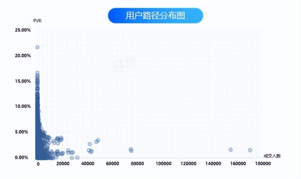 《巨量云图投后结案｜营销策略洞察报告》发布