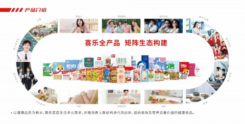  合伙人战略赋能｜“喜乐阳光” 共享喜乐的创业红利