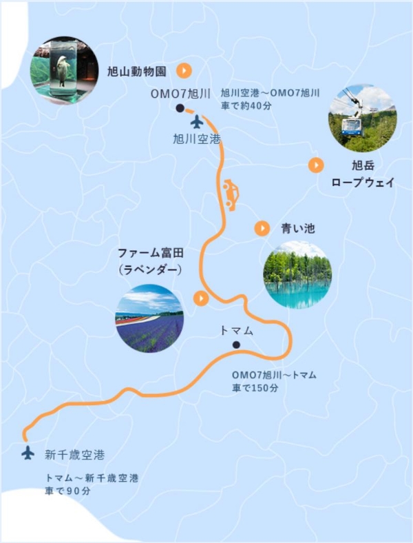 北海道自由行人气线路，四大主题任你选！