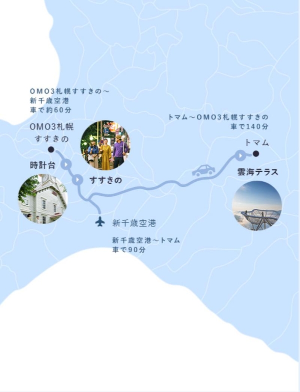 北海道自由行人气线路，四大主题任你选！