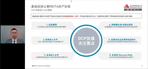 聚焦“3060”双碳目标下零碳城市的投资建设与运营，RICS中国峰会2022成功在线举办