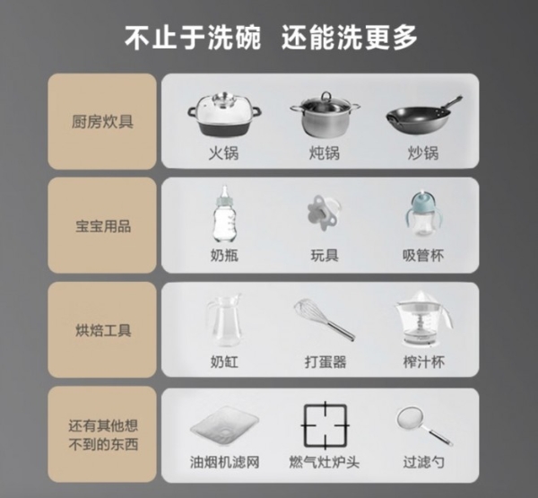 洗消烘存一机全搞定，选华帝巨能洗干态洗碗机A2就对了