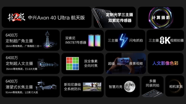  中兴发布Axon 40 Ultra航天版 多元科技元素致敬中国航天