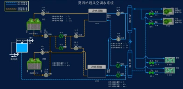 接二连三！科华荣获2021年度福建省科学技术奖