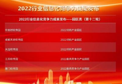 成都天府软件园荣获2022年领航产业园区