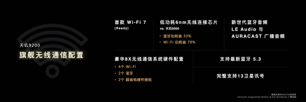 天玑9200发布：点满技术树，2023年旗舰手机标配