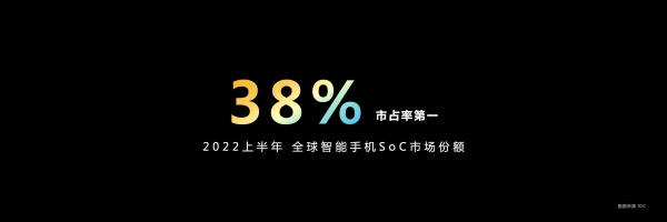 天玑9200发布：点满技术树，2023年旗舰手机标配