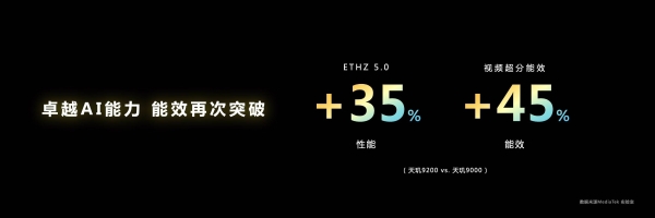 天玑9200发布：点满技术树，2023年旗舰手机标配