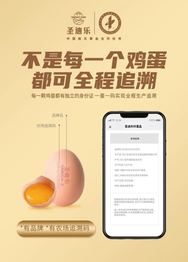 圣迪乐OMEGA-3引领鸡蛋营养新需求