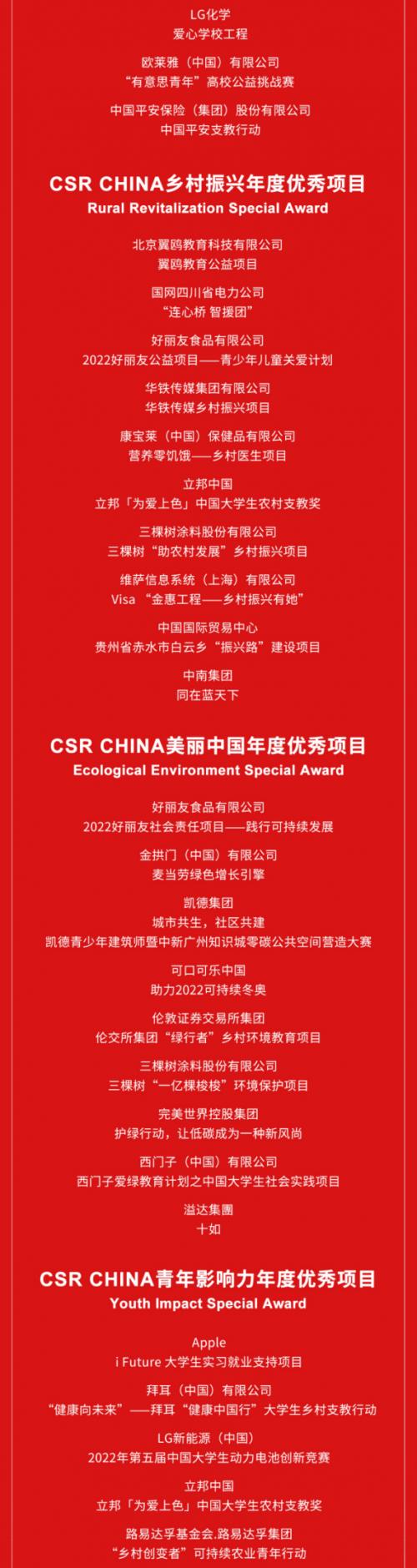 2022年第六届CSR中国教育榜正式发布