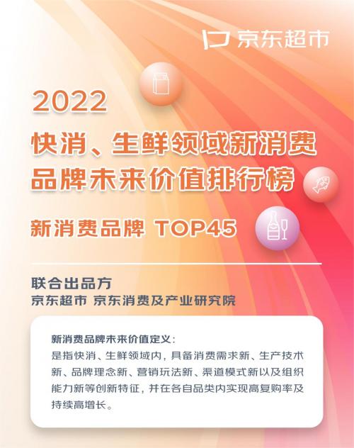 2022快消、生鲜领域新消费品牌未来价值排行榜：认养一头牛等45大新消费品牌上榜