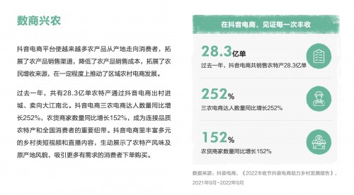 中国农业大学智慧电商研究院发布报告：兴趣电商实现产销双赢