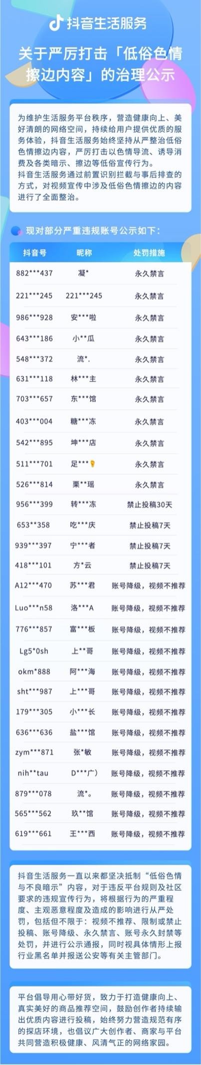 抖音生活服务整治“低俗涉黄”，严惩洗浴按摩违规宣传