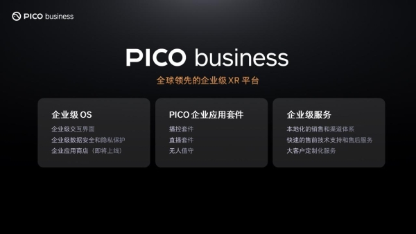 全新企业级VR一体机PICO 4 Enterprise即将上市，打开商用场景新价值