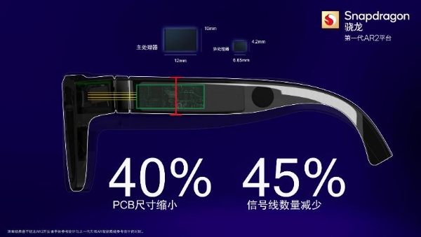 不止手机 如今的骁龙还在驱动什么“大趋势”？