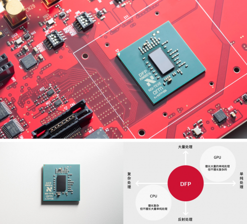 电装研发高性能半导体“DFP”探寻更多可能