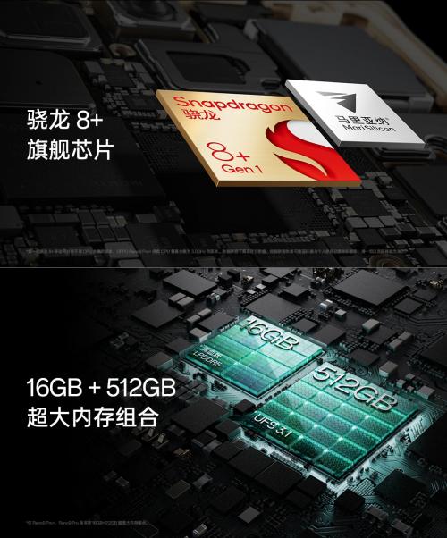 双芯人像轻旗舰，OPPO Reno9系列正式发布，2499起真香来袭！