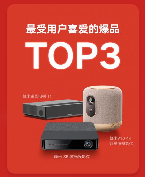 品牌|峰米V10 4K超高清投影仪荣获CCTV特别报道“游戏投影好物”