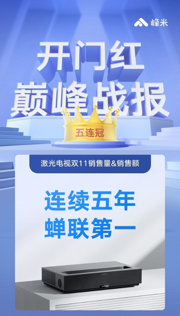 峰米投影喜迎开门红，峰米S5激光投影仪获天猫平台超级新品榜第一名