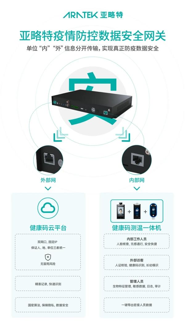 信息|《数据安全法》实施，健康码如何兼顾疫情防控与用户信息安全