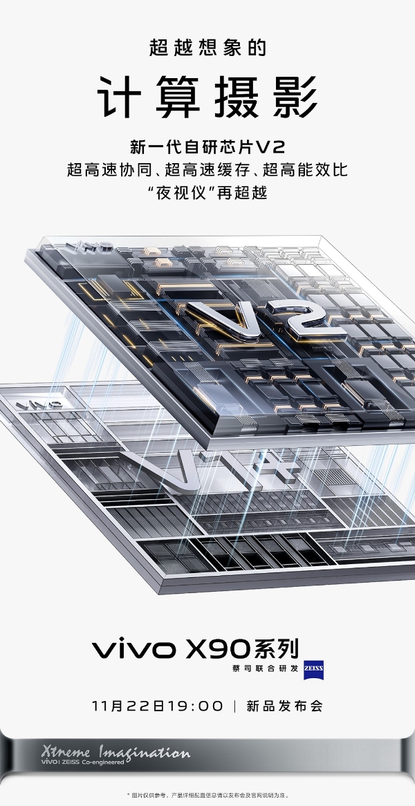 光学器件与计算能力天花板 vivo X90系列影像配置曝光