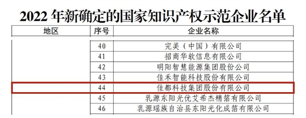 佳都获评国家知识产权示范企业和优势企业