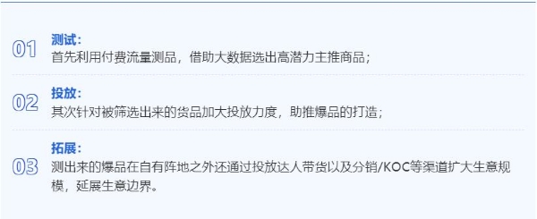 垂类商家如何在抖音电商做生意？川流计划破解图书、家纺增长难题