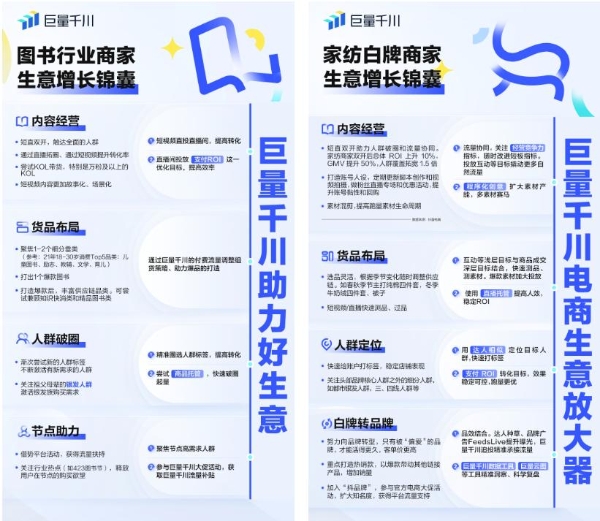 垂类商家如何在抖音电商做生意？川流计划破解图书、家纺增长难题