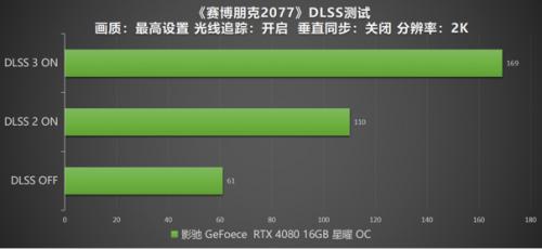 DLSS 3 加持游戏性能爆涨！影驰 RTX 4080 16GB 星曜 OC评测