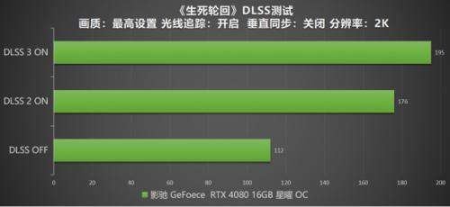 DLSS 3 加持游戏性能爆涨！影驰 RTX 4080 16GB 星曜 OC评测