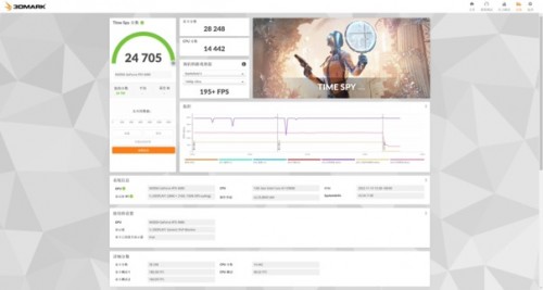 DLSS 3 加持游戏性能爆涨！影驰 RTX 4080 16GB 星曜 OC评测