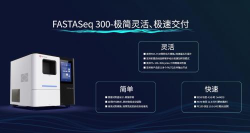  真迈生物发布新款基因测序系统FASTASeq 300，加速推进产品矩阵化和设备高质量发展