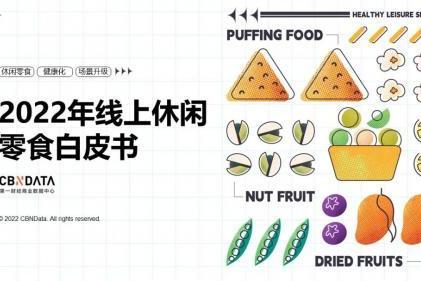 《2022线上休闲零食白皮书》发布，关于零食的消费趋势有哪些？| CBNData报告