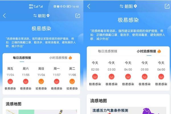 墨迹天气温馨提示：流感高发季，流感预报助您健康入冬
