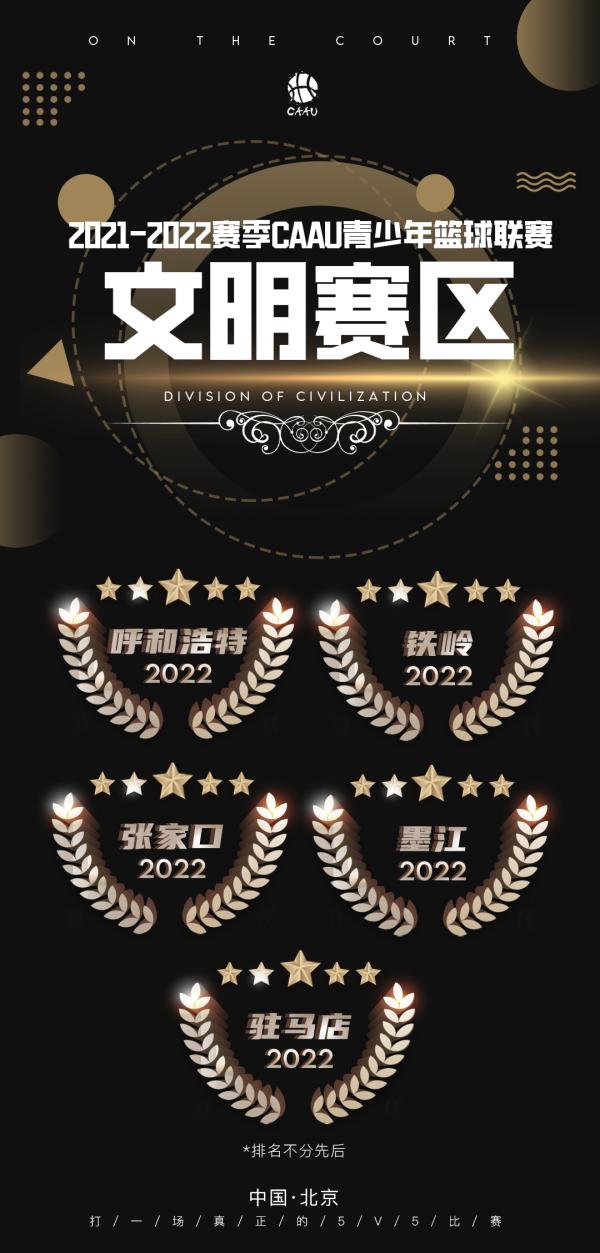 2021-22赛季CAAU获奖赛区名单揭晓，CAAU与城市合伙人携手共创，乘风破浪！_TOM体育