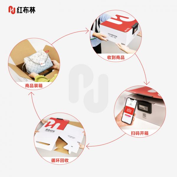 红布林上线循环包装箱 让双11循环起来_TOM资讯
