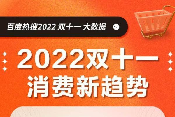 百度热搜大数据：“学术型网购”大火，比价网站搜索热度增长51%