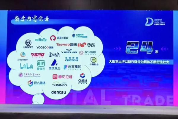 电通中国荣膺首批上海数字贸易创新百强企业