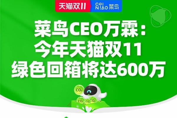 菜鸟CEO万霖：天猫双11绿色回箱预计达600万个，半程回箱量逼近去年全程