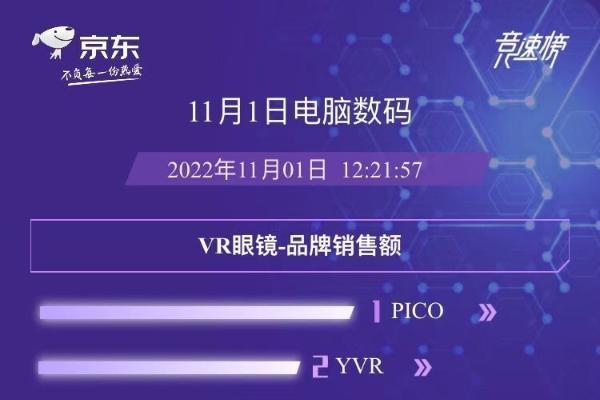 差异化创新+全渠道营销，YVR双11爆火背后做对了什么？