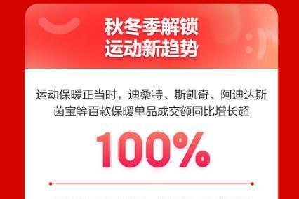 京东新百货11.11运动户外大卖 滑雪装备全时期成交额同比增长超100%