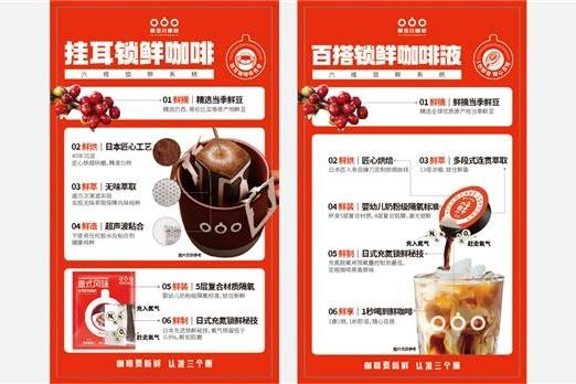 构筑产品高质量，隅田川咖啡获2022中国营养健康科技创新品牌