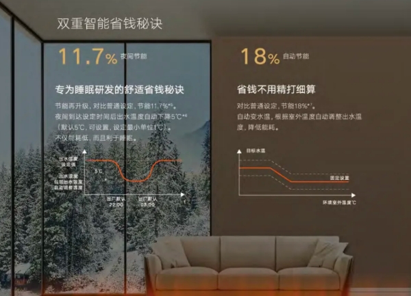  大金空调+地暖+新风智联一体，当下装修家庭的明智选择