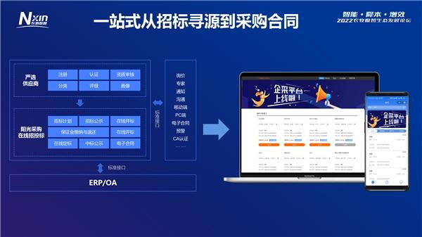  农信TAAS数字交易平台，实现线上化、透明化、数字化的采销革命