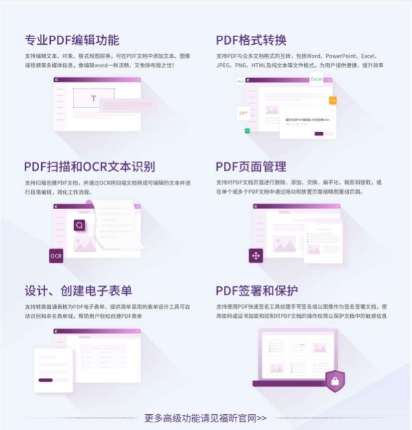 福昕版式办公技术助力人力资源团队文档数字化