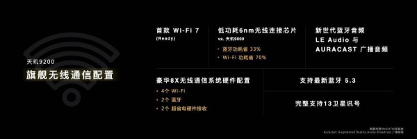  天玑9200四大蓝牙技术盘点，从标准到体验，每一个都很能打